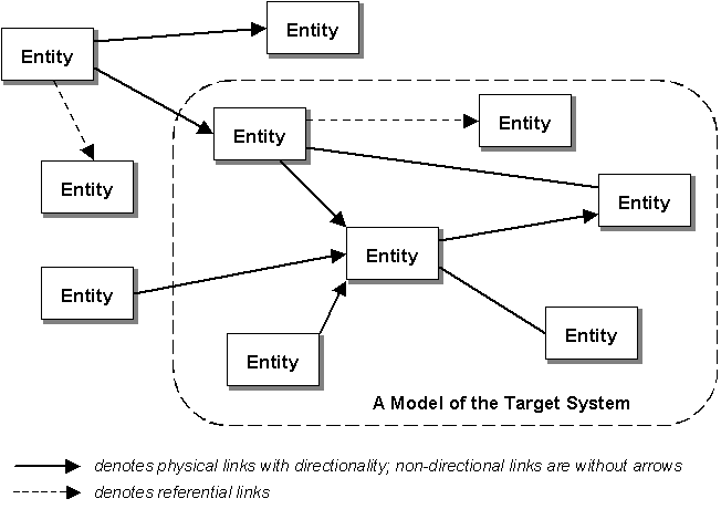 Generate/model_construction.gif